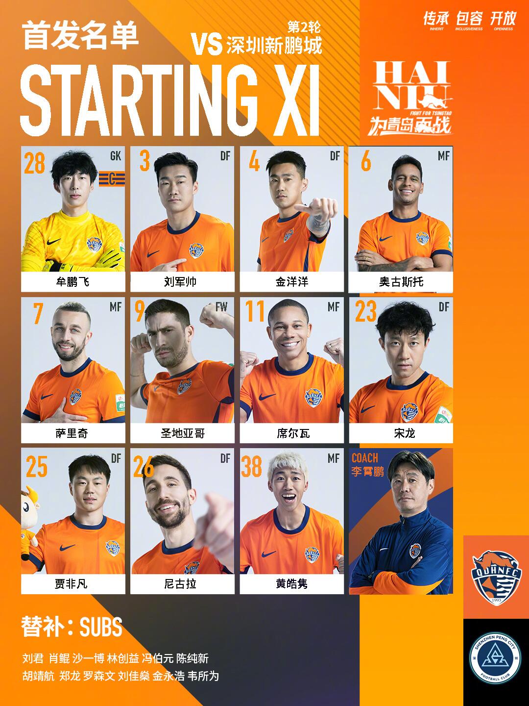 海牛vs新鵬城首發(fā)：五外援對決！姜至鵬先發(fā)，拜合拉木替補(bǔ)