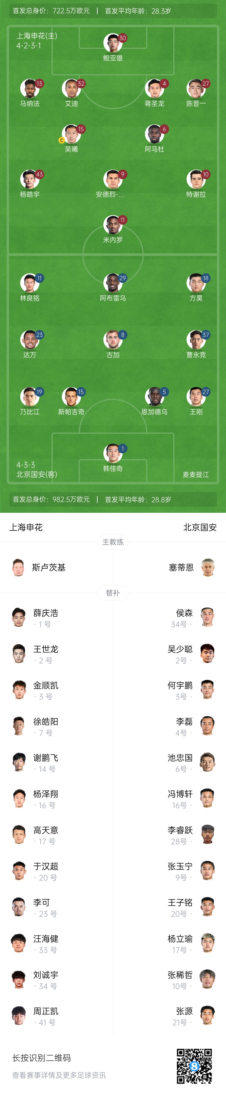 申花vs國(guó)安首發(fā)：5外援PK！楊皓宇、蔣圣龍先發(fā)，斯帕吉奇首秀