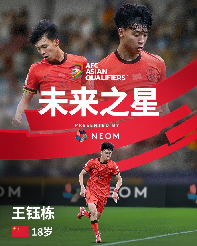 亞洲杯官方社媒發布王鈺棟個人海報：青年軍的旗幟，飄揚在前哨