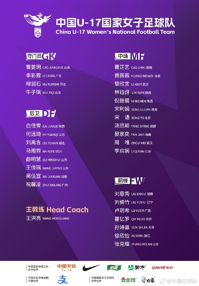 U17女足30人將在蘇州集訓備戰世界杯，姜寧、朱挺擔任訓練員